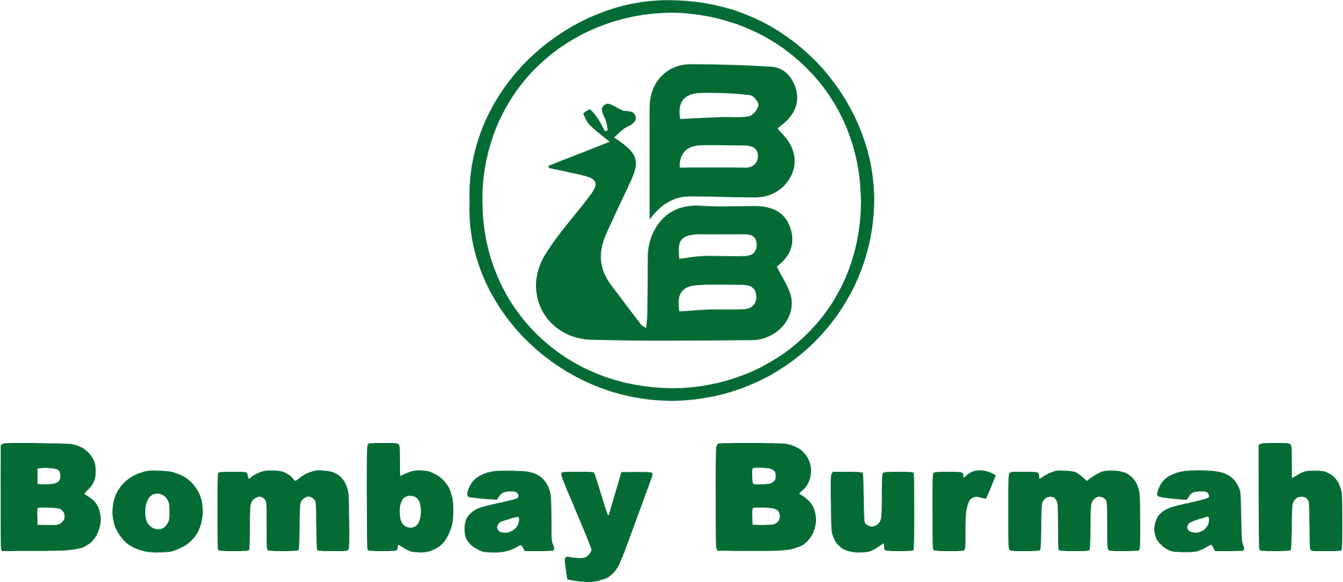 Bombay Burmah Trading Corporation